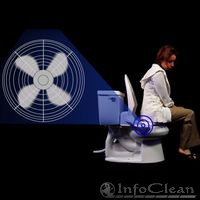 Инновации в сфере чистоты: вентилятор для унитаза, суперсушка для «супертел» и клининговый «тамагочи»